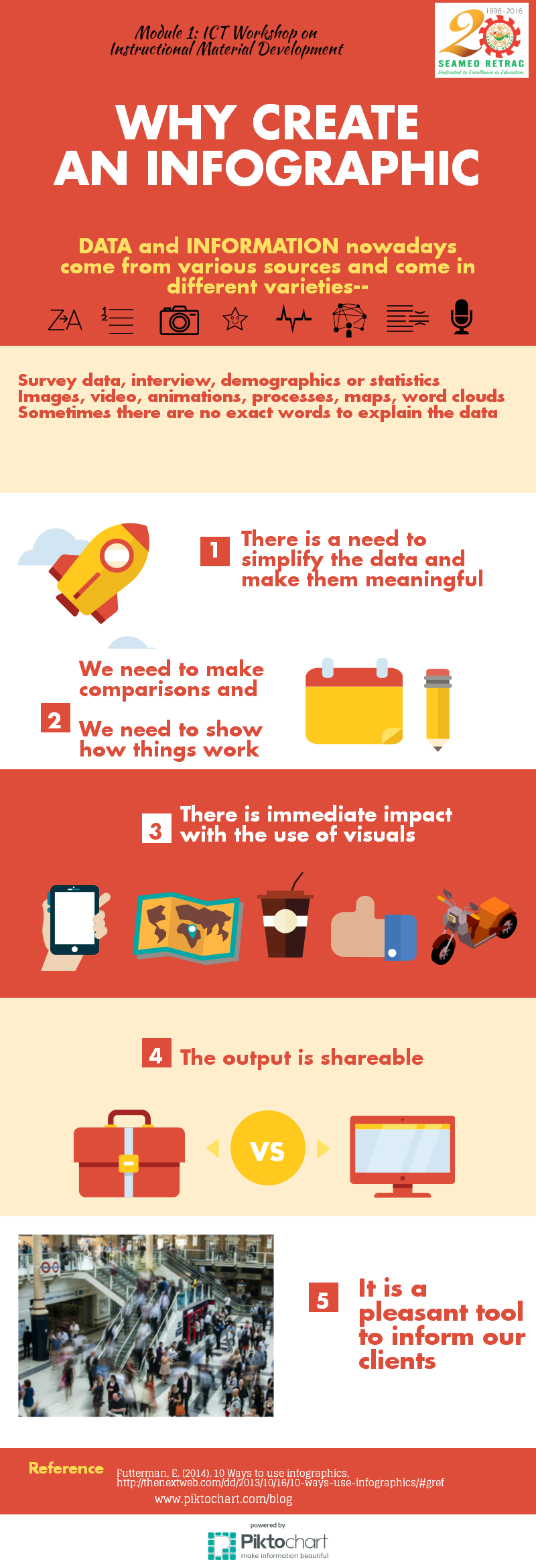 why-create-an-infographic-by-maria-pineda